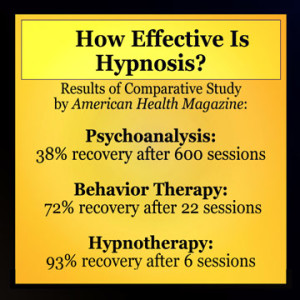 HypnosisEffective